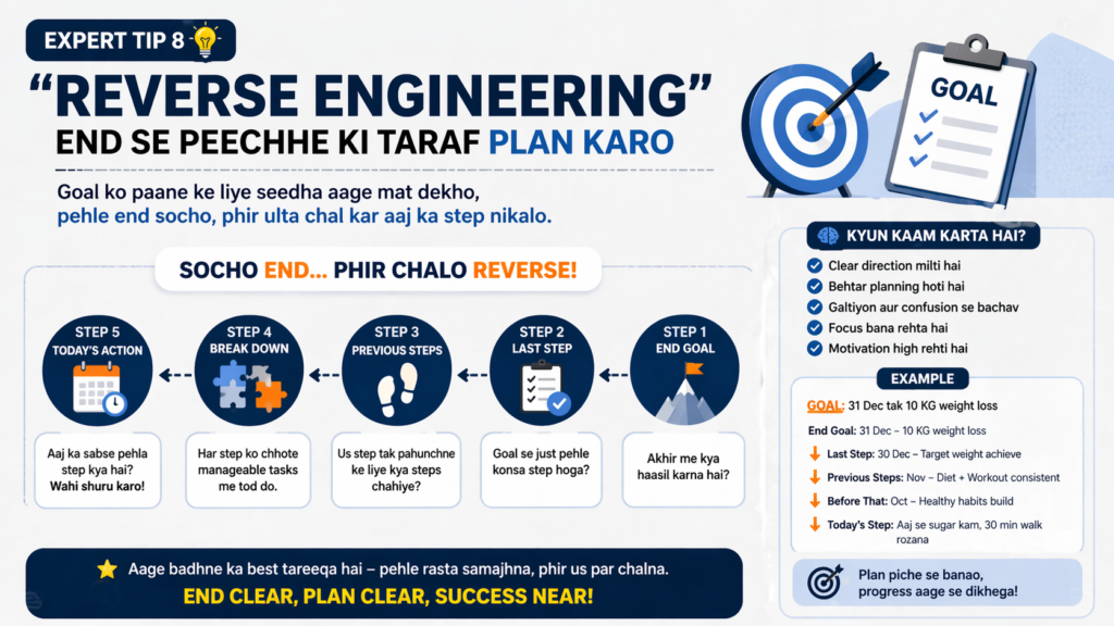 Reverse Engineering infographic showing a step-by-step backward planning process from goal to daily actions, with icons, timeline flow, and a notebook example.