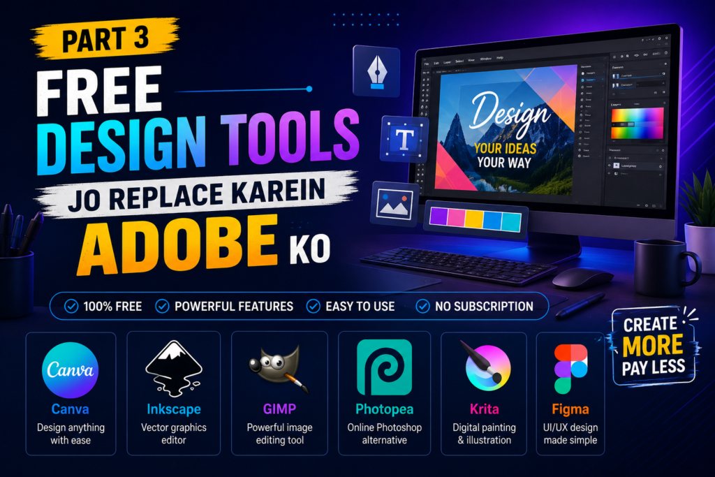 A digital banner showcasing “Part 3: Free Design Tools that can replace Adobe.” The design highlights a desktop graphic editor interface on the right and lists free tools such as Canva, Inkscape, GIMP, Photopea, Krita, and Figma at the bottom with their icons.