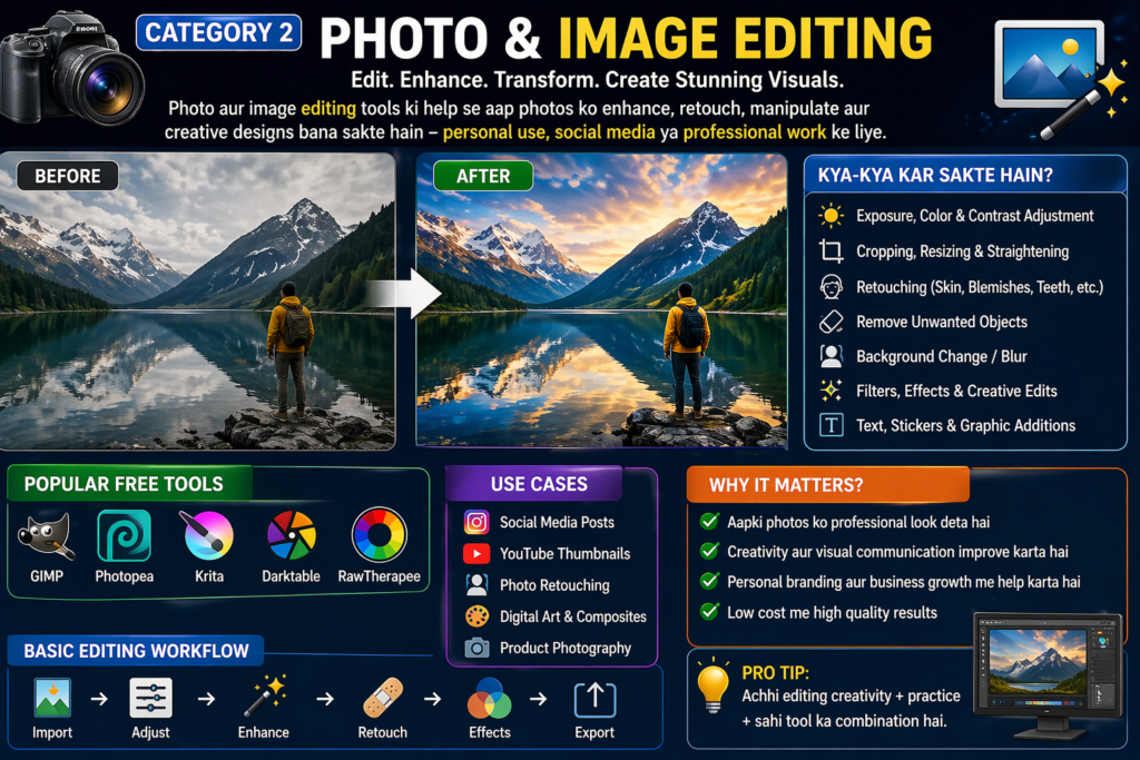 Best Apps of 2026