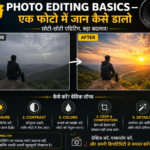 Editing Basics