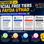 How to Get Premium Software for Free